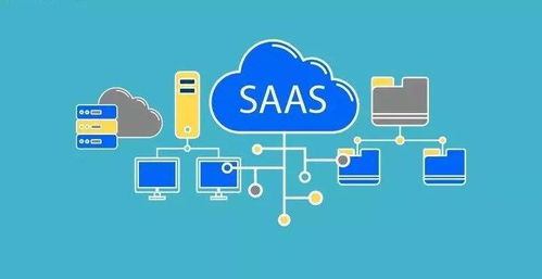 科技改變未來 探索客易云如何作為互聯網獲客營銷SaaS領導者引領浙江網絡技術服務創新