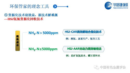 云課堂賦能，服務團引領 做好有色企業環保管家，助推全產業鏈綠色轉型